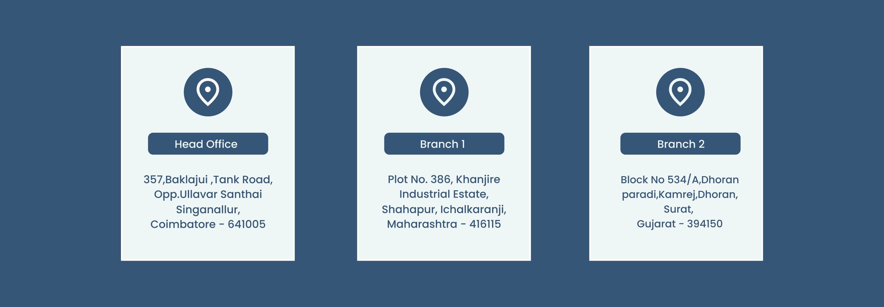 Location